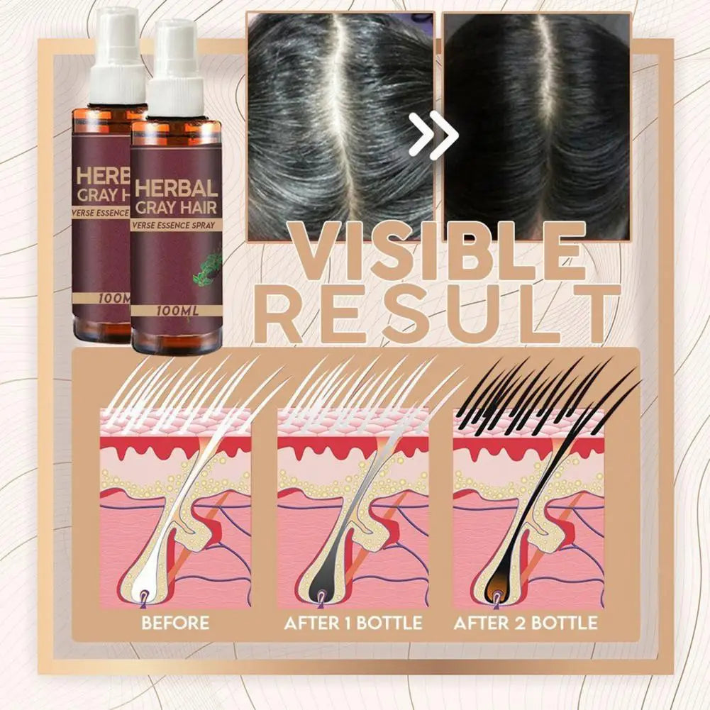 100ML Black Hair Growth Spray with Natural Plant Extracts for Grey Hair Care