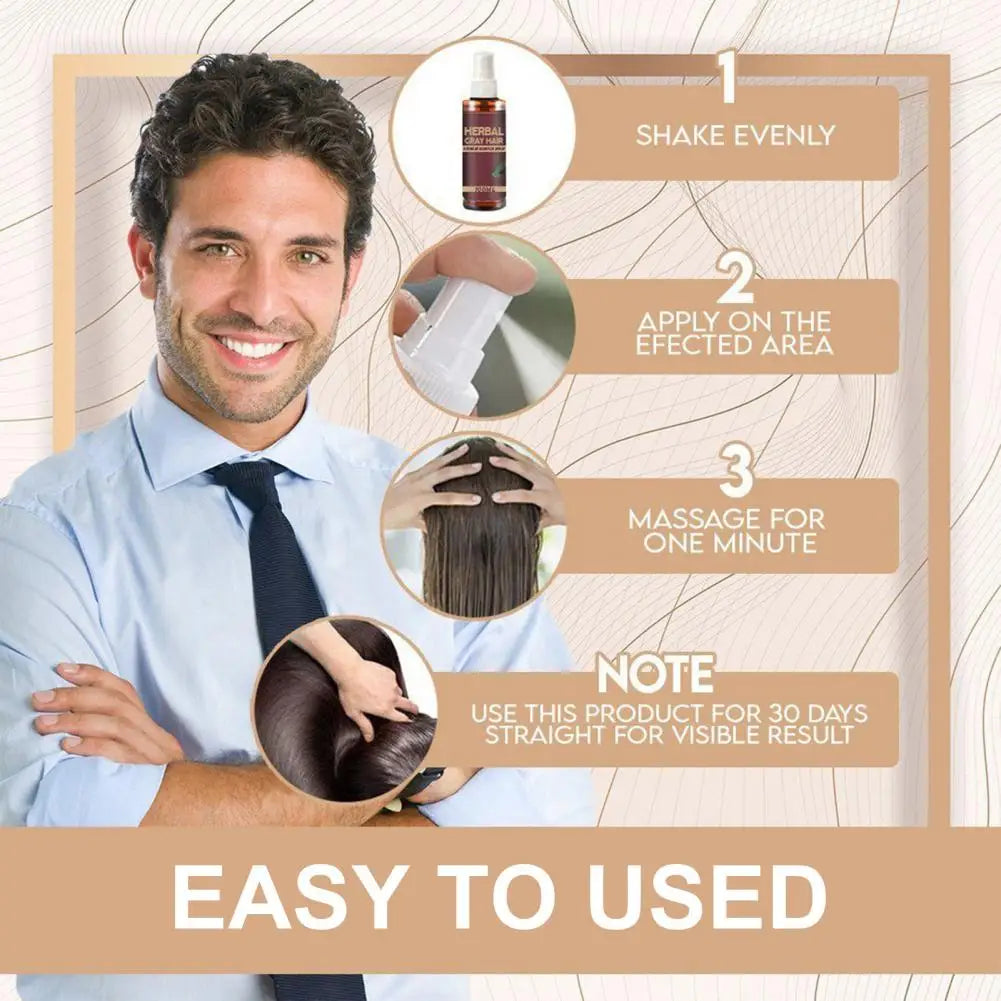 100ML Black Hair Growth Spray with Natural Plant Extracts for Grey Hair Care